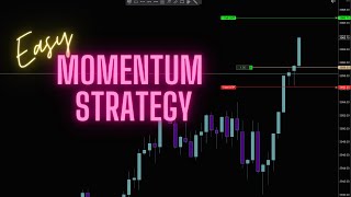 Easy Momentum Scalping Strategy for Day Trading Futures