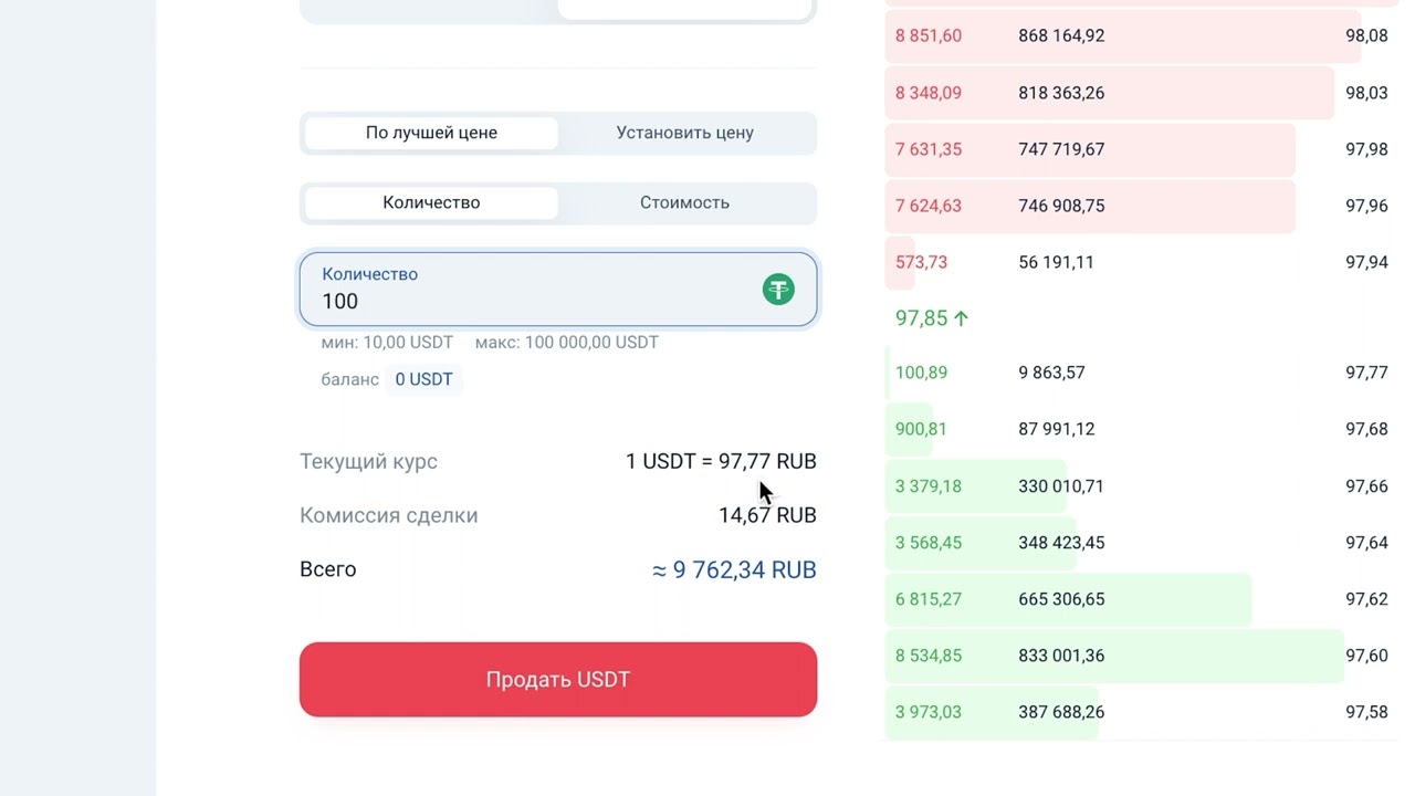 Как использовать сервис Покупка и продажа