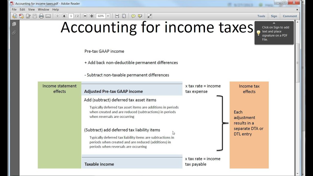 16-2 Using the Tax Template - YouTube