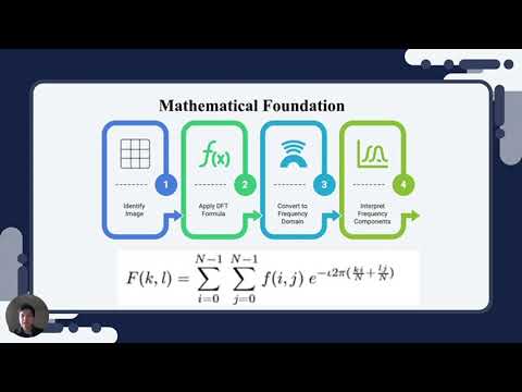 EES281-1: Digital Image Processing Using Convolution and Fourier ...