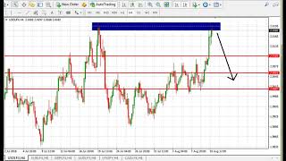 أهم فرص وتوقعات العملات بإستخدام التحليل الكلاسيكي للأسبوع من 13 الى 17 أغسطس 