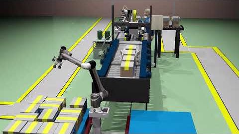 Automatic Palletizer