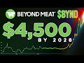 Beyond Meat Stock Will Hit $4,500 by 2028 | BYND Stock Analysis