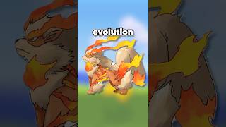 Famous Pokémon That Deserve Mega Evolutions! 😱 Wealth