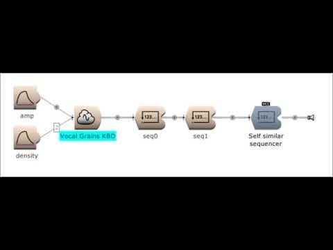 Self Similar Sequencer