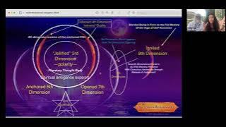 How to Transcend Fear through the 7th Dimension