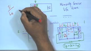 Mod-01 Lec-40 Materials for Photovoltaics