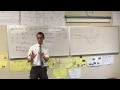 Understanding Signs and Asymptotes in Graphing