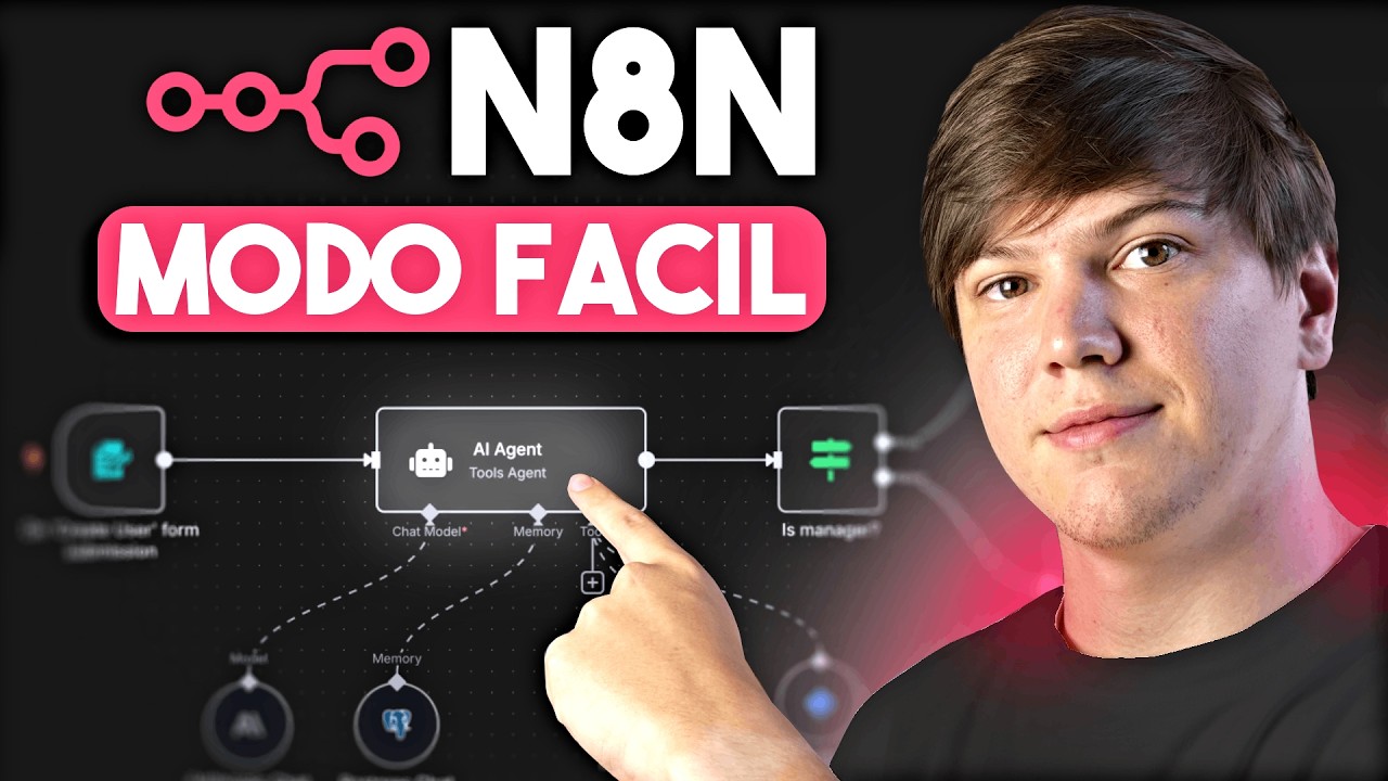N8N Tutorial en Español (2026): Cómo Usar n8n para Crear Agentes de IA ...