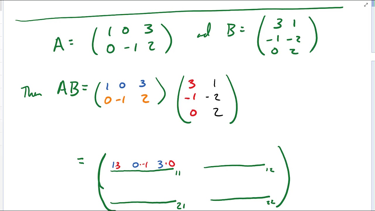 MAT 266 Matrix Multiplication - YouTube