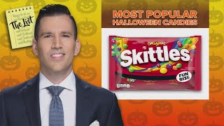 Pat's List: Most Popular Halloween Candies