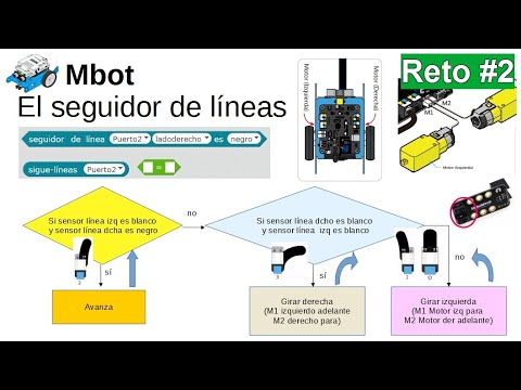Mbot sigue líneas- Versión simple- Reto 2 #mbot - YouTube
