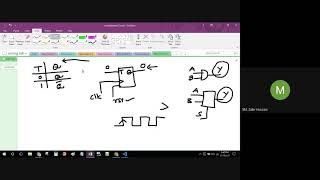 oct21 - Sequential circuits testbench writing