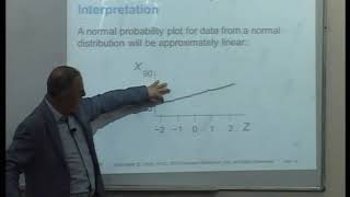 Lecture 10: 6.3 Evaluating Normality