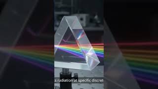 Hydrogen Spectrum