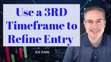 Use a 3rd Timeframe to Refine Entry