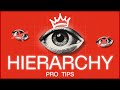 PRO Tips on Hierarchy! | Graphic Design Tutorial
