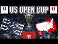 Us open cup explained