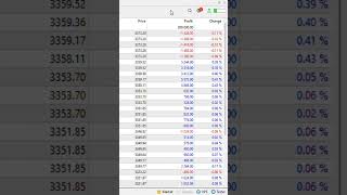 My Trading History cdanursari dangdut  cover viral