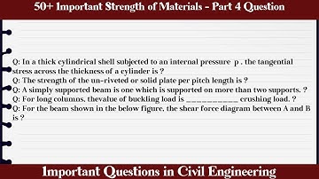 MCQ Questions Strength of Materials - Part 4 with Answers