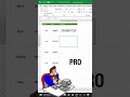 Excel Formatting Tips for Better Dashboard Design