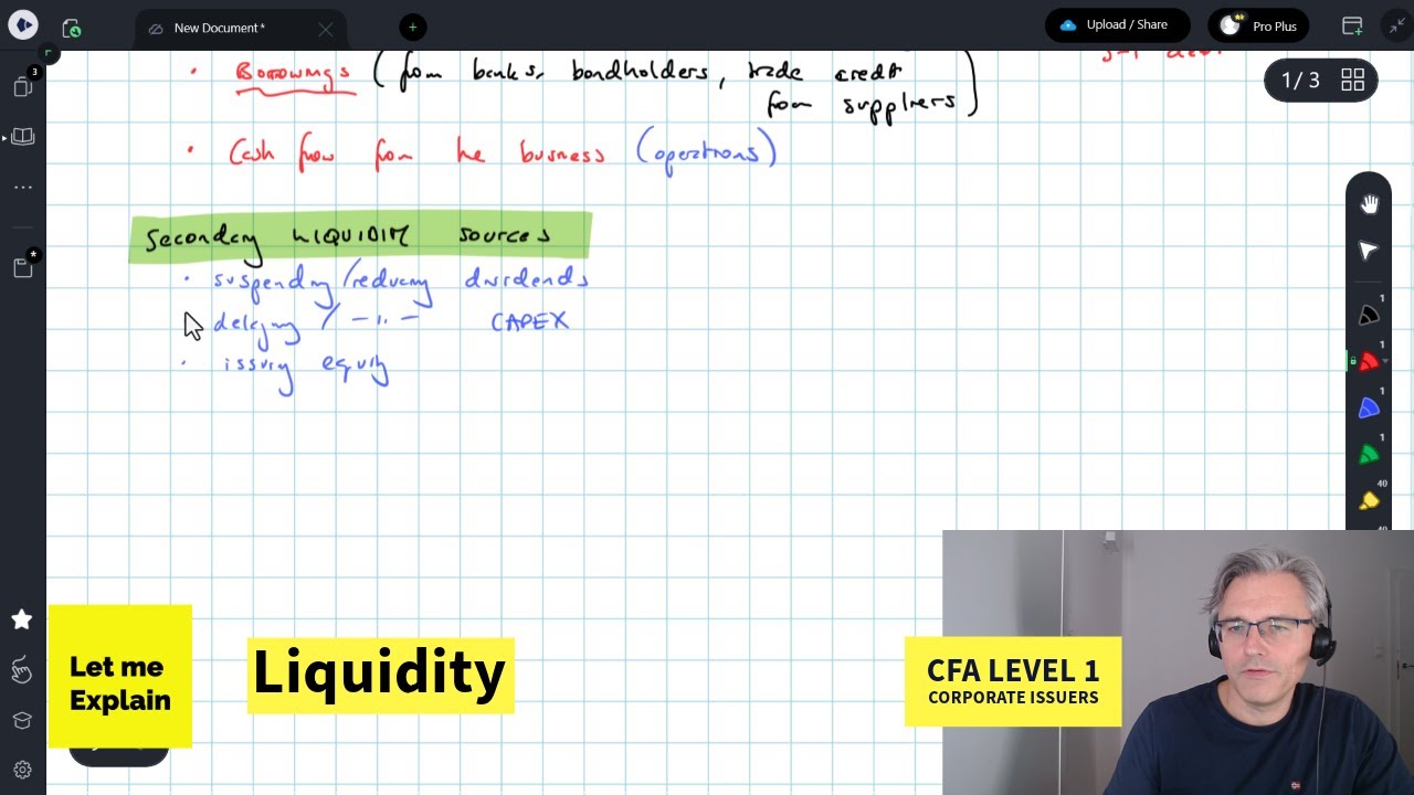 Liquidity (for the CFA Level 1 exam) - YouTube