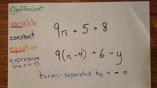 equation vocabulary