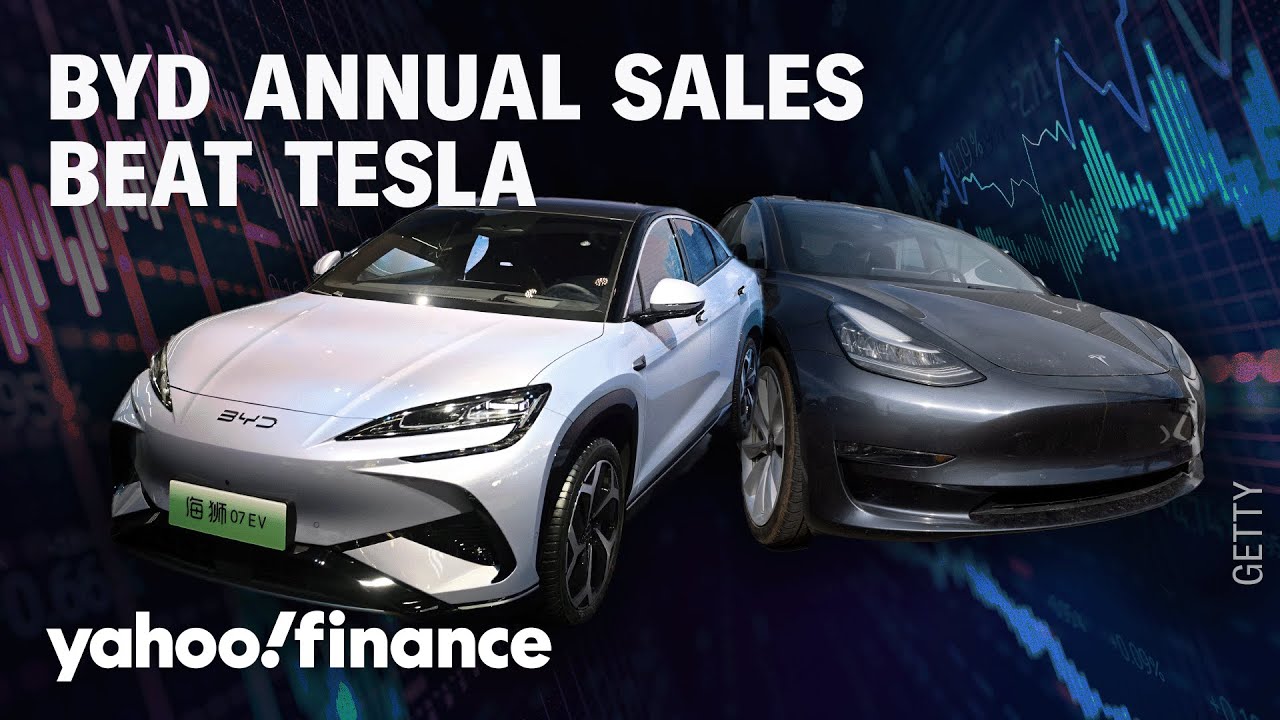 Why BYD is beating Tesla - YouTube