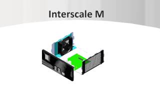 Interscale M - Flexibles Gehäuse für kleine und ungenormte Leiterplatten