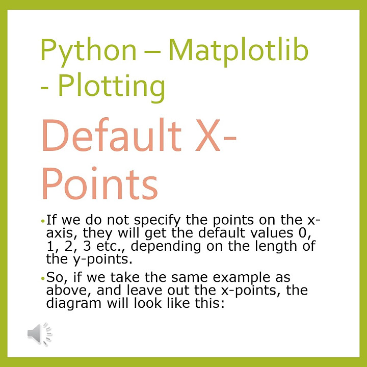 Matplotlib Python Library 3 - Matplot ser - short 3 - Python Library ... image.