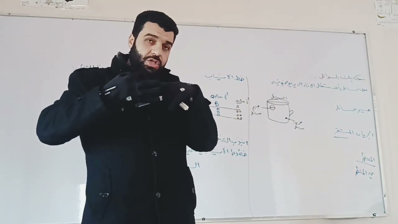 ميكانيك السوائل تعاريف وميزات السائل المثالي