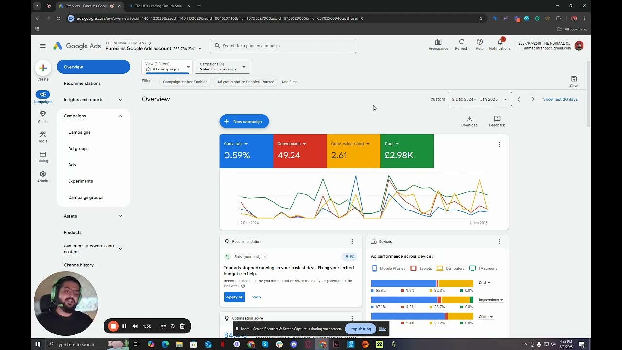 Pure Sims Google Ads case study