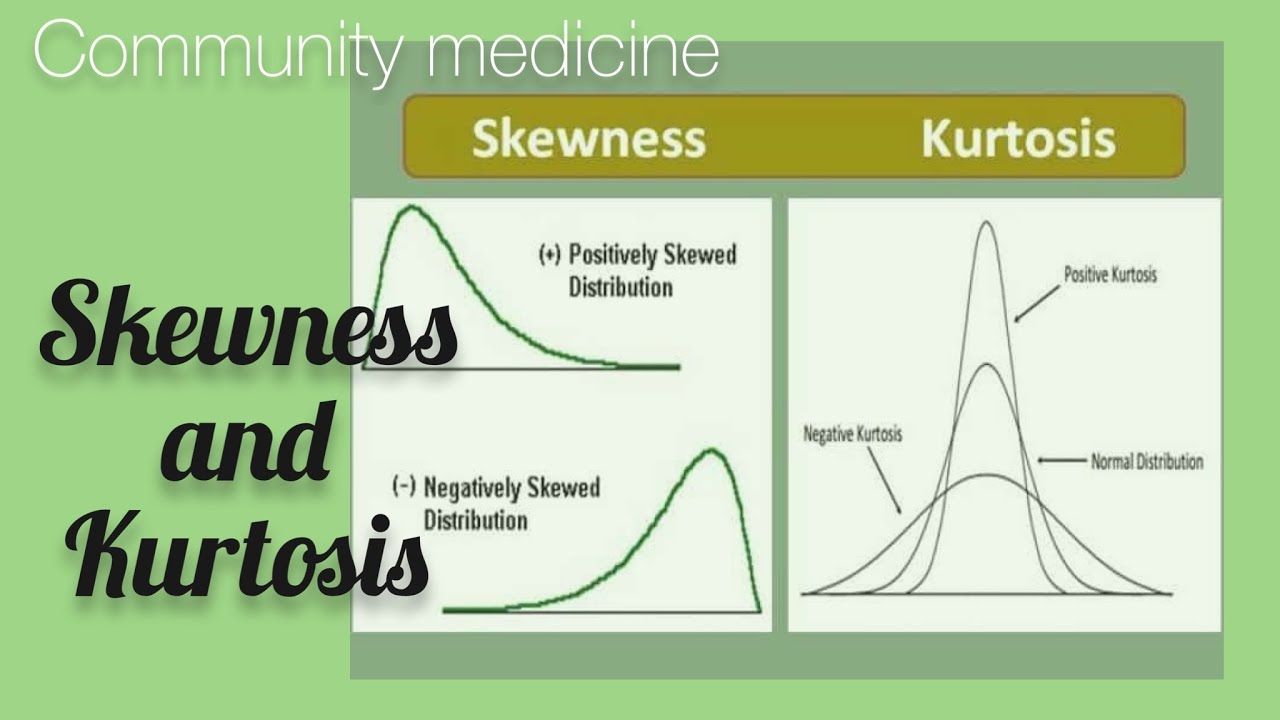 skewness and kurtosis | biostatistics - YouTube