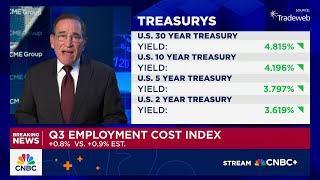 Q3 employment cost index rises 0.8%