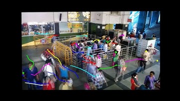 Realtime Multilevel Crowd Tracking using Reciprocal Velocity Obstacles