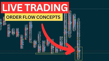 LIVE DAY TRADING EXHAUSTION SCALP | Tradewrick