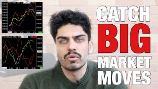 How to catch BIG market moves using Correlations