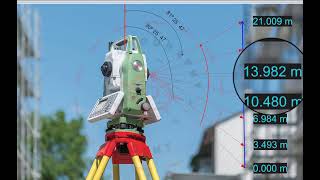 Leica TS07  Altura Remota en Estación Total