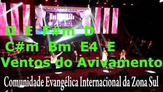 Vídeo de Adorazione