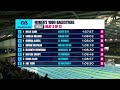 Speedo Aquatics GB Next Gen Championships 2026 | Session Five LIVE