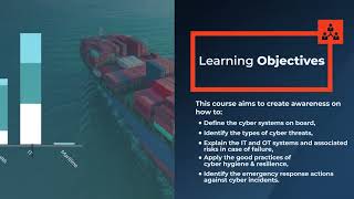 CBT - Maritime Cyber Security | Maritime Trainer