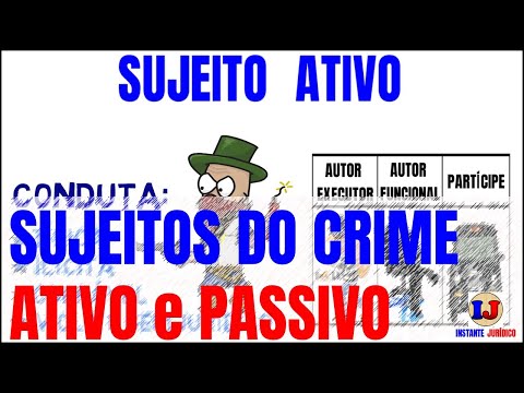 SUJEITOS DO CRIME | Sujeito Ativo e Sujeito Passivo | Direito Penal