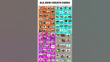 Real code 💥 Indian bike driving 3d all new cheat code update + plugin cheat code