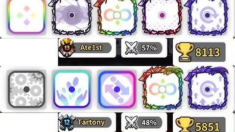 Random Dice Classic Gear Dice Combo with Combo dice Combo