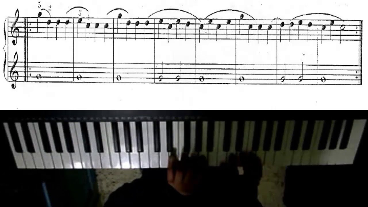 Ejercicios Para Independizar Las Manos En El Piano Pdf