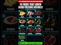 10 Foods That Lower Blood Pressure Naturally (No Medication Needed) #healthtips #animation