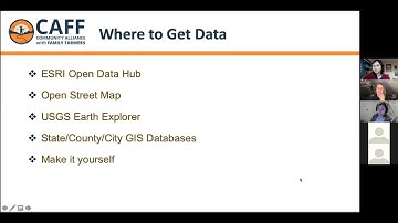 Creating Farm Maps Using GIS Software