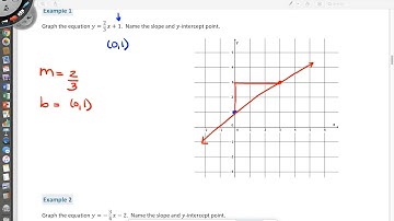 8TH GRADE MODULE 4 LESSON 18