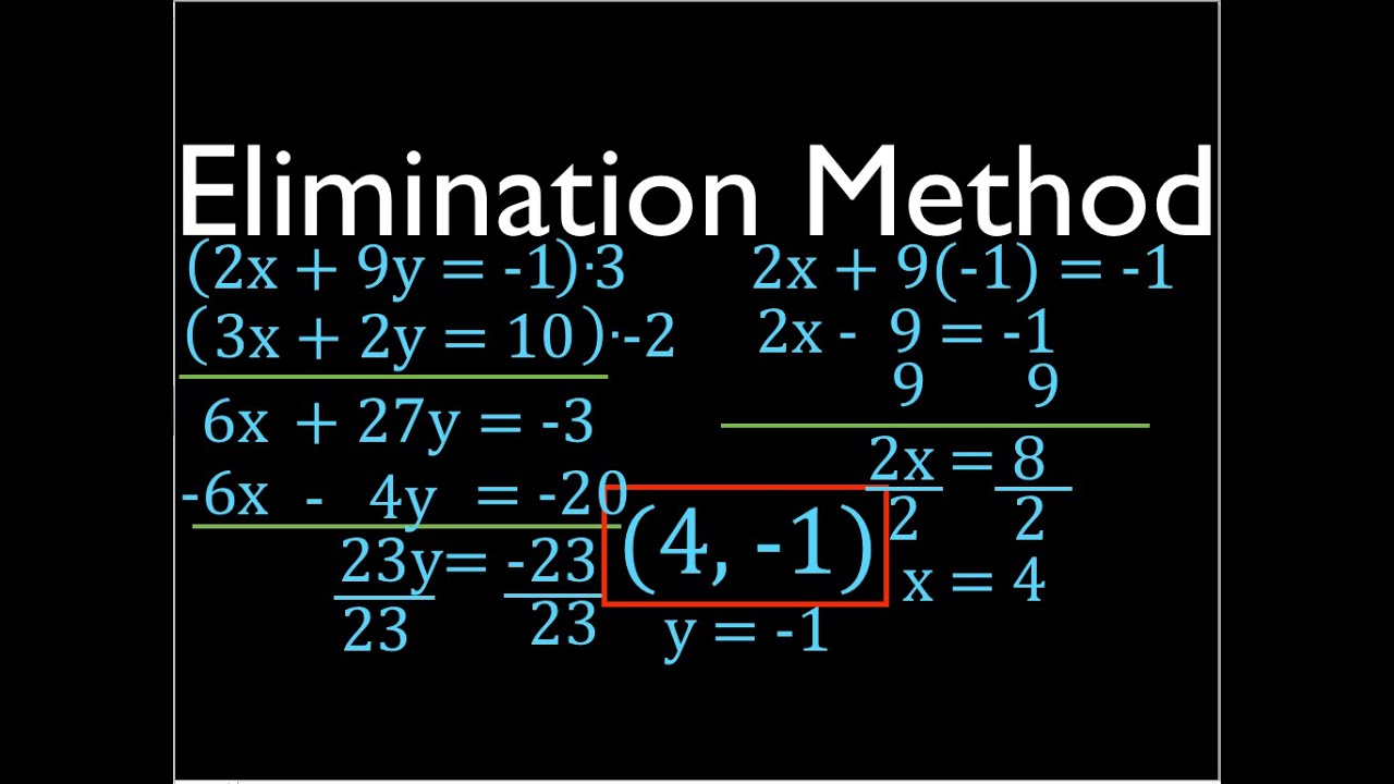 Solve method. Elimination method. Уравнение 3д. System equation Elimination method. Linear equation.