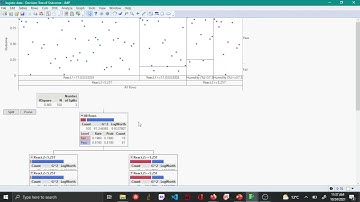 Classification tree - JMP